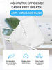 KN95 FFP2 Face Mask 3D Foldable Respirators
